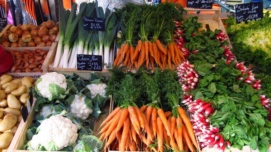 Market Connections